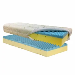 Viadurini Night Design Queen Size Matratze-Anti-Milben- und Anti-Dekubitus-Matratze mit 7 Bio-Forma-Zonen