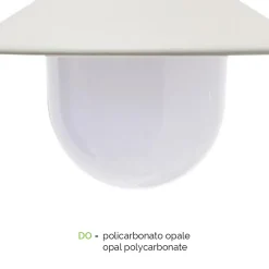 Viadurini Lighting Gartenlaternen-Außendeckenleuchte aus Aluminium im Vintage-Stil, hergestellt in Italien – Cassandra