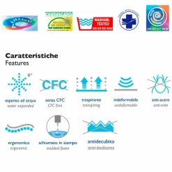 PROGETTO NOTTE Kopfkissen-Bio Airsensitive Kissen, Kissen-Speicher