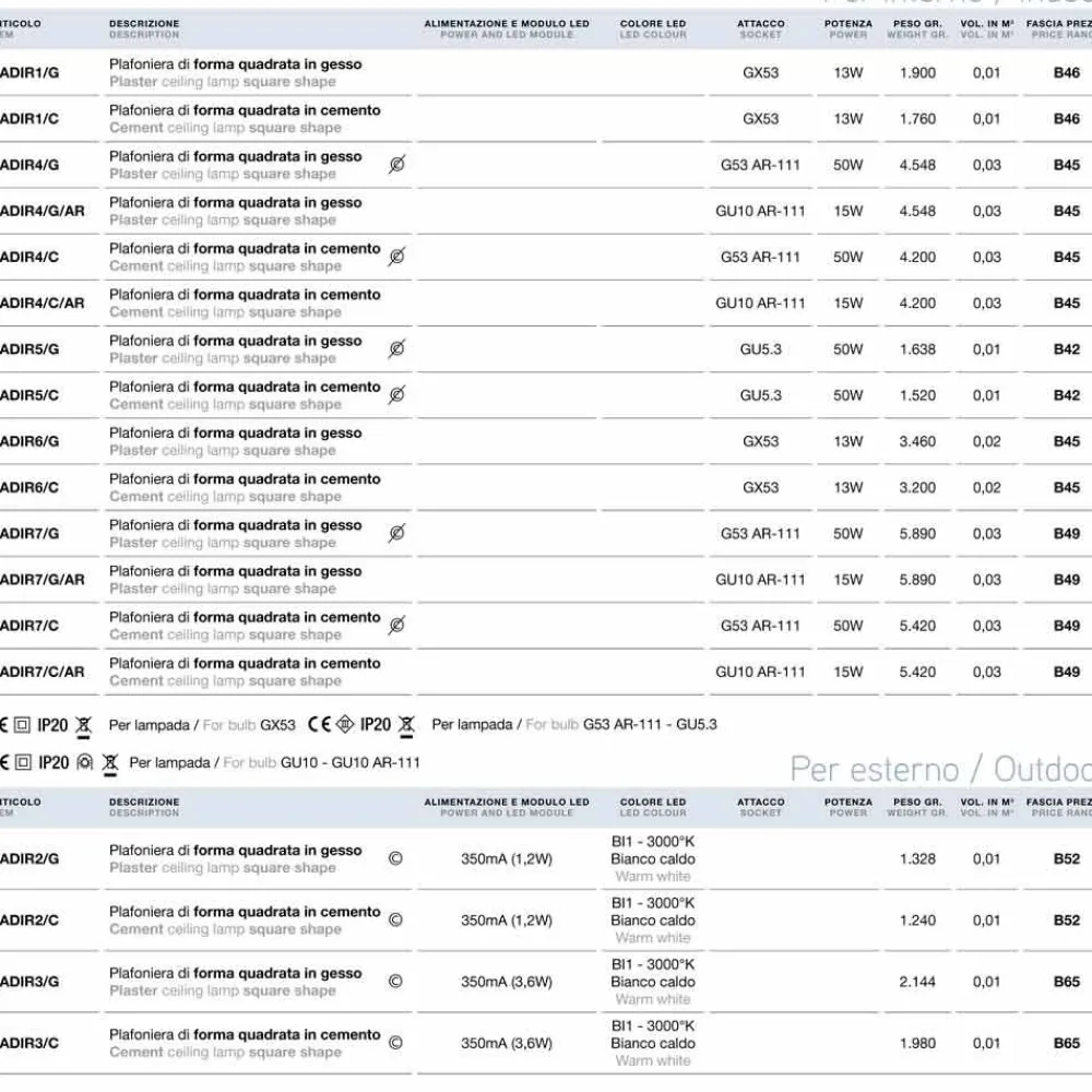 Aldo Bernardi Moderne Deckenleuchten-Deckenlampe eckig aus Beton oder Gips Nadir 5