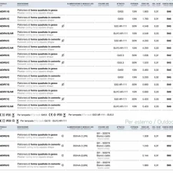 Aldo Bernardi Garten-Wandlampen-Deckenlampe eckig für den Außenraum Nadir 2