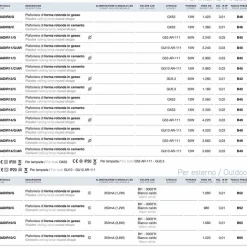 Aldo Bernardi Moderne Deckenleuchten-Deckenlampe rund aus Beton oder Gips Nadir 8 von