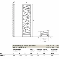 Scirocco H Heizkörper Hydraulisch-Deisgn Heizkörper hydraulisch aus Stahl Mikado von