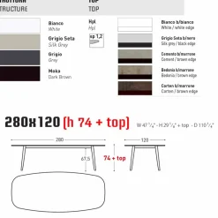 Varaschin Gartentische Fest-Design Gartentisch aus farbigem Aluminium Ellisse