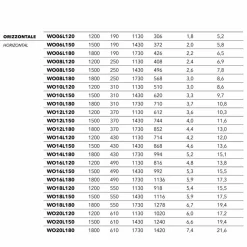 Scirocco H Heizkörper Hydraulisch-Design Heizkörper hydraulisch aus Stahl Wave von