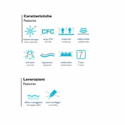 Viadurini Night Design Doppelbett Matratzen-Doppel Matratze Bio Maxi mit einer Kapazität bis zu 150 kg pro Person