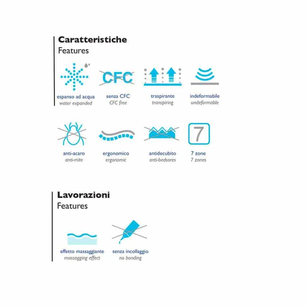 Viadurini Night Design Doppelbett Matratzen-Doppel Matratze Bio Maxi mit einer Kapazität bis zu 150 kg pro Person