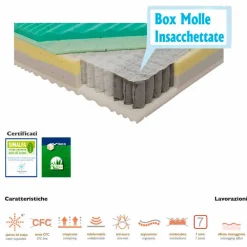 Viadurini Night Design Einzelbett Matratzen-Einzelmatratze mit Taschenfederkern und Memory - Bio Up Memory