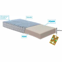 Viadurini Night Design Einzelbett Matratzen-Einzelmatratze mit Taschenfedern Anti-Milbe Bio Molle