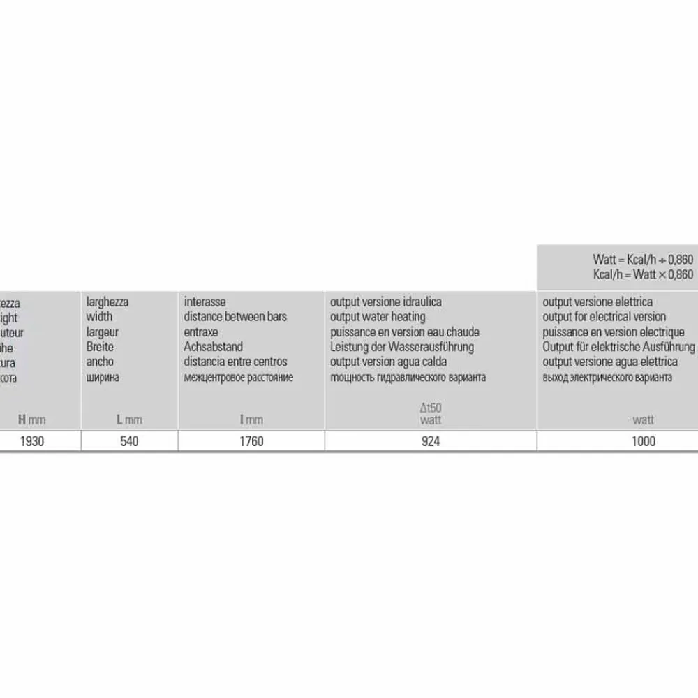 Viadurini Radiators Heizkörper Elektrisch-Elektrische Wandstrahlplatte aus Stahl mit 1000 Watt - Kelvin-Dekoration