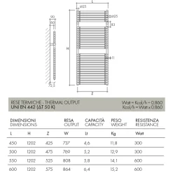 Scirocco H Handtuchheizkörper Elektrisch-Elektrischer Handtuchwärmer aus Stahl, Chrom und Gold, Made in Italy - Laura