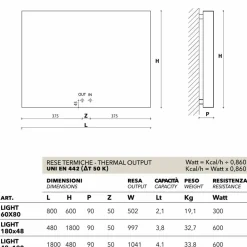 Scirocco H Heizkörper Elektrisch-Elektroheizkörper mit Stahl Cover in modernem Design Light