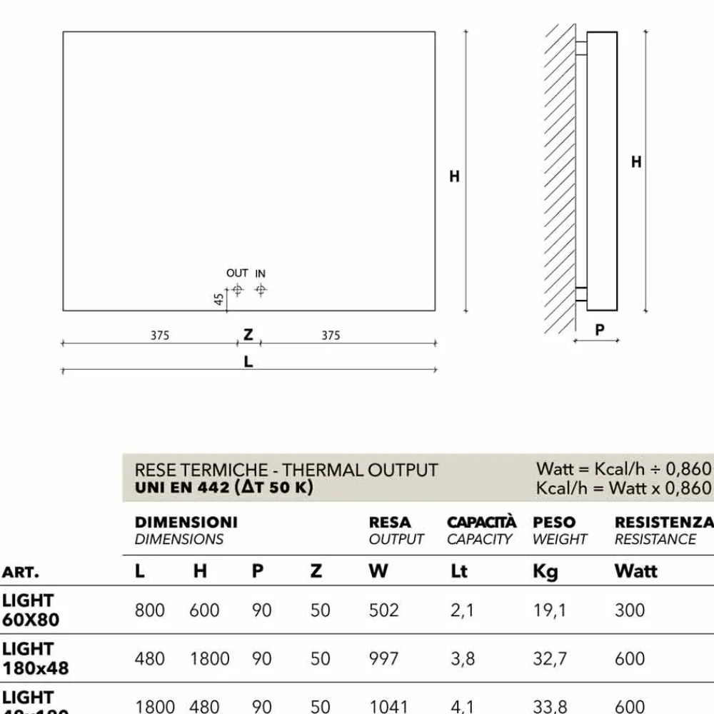 Scirocco H Heizkörper Elektrisch-Elektroheizkörper mit Stahl Cover in modernem Design Light