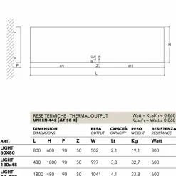 Scirocco H Heizkörper Elektrisch-Elektroheizkörper vertikal mit Stahl Cover Light