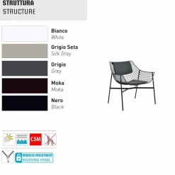 Varaschin Metallsessel|Moderne Sessel-Garten Loungesessel Summer Set