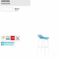 Varaschin Outdoor Hocker-Gartenhocker aus Stahl uns Stoff Summer Set