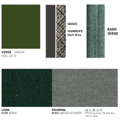 Varaschin Metallsessel-Gartensessel aus Aluminium Made in Italy - Emmacross von