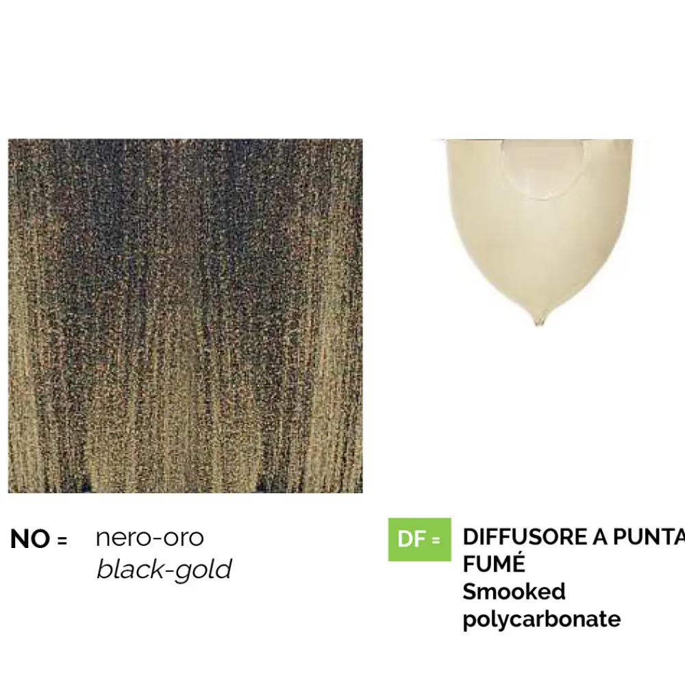 Viadurini Lighting Pendelleuchten Vintage-Gartenwandleuchte aus Aluminiumdruckguss, hergestellt in Italien, Anusca