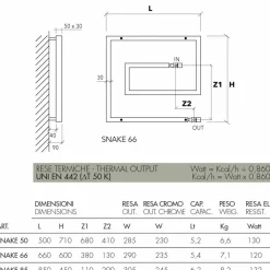 Scirocco H Heizkörper Hydraulisch-Heizkörper aus Edelstahl hydraulisch Snake von