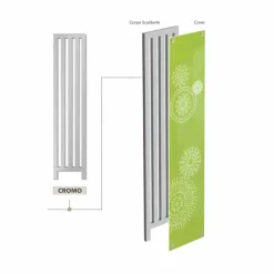 Scirocco H Heizkörper Hydraulisch-Heizkörper hydraulisch mit New Dress Cover von