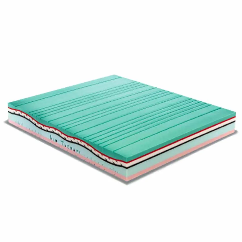 Viadurini Night Design Einzelbett Matratzen-Hochwertige Einzel-Matratze H 25 cm aus Memory Foam Made in Italy – Villa