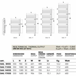Scirocco H Heizkörper Hydraulisch-Hydraulischer Design Heizkörper farbig Sail von