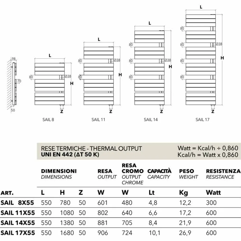 Scirocco H Heizkörper Hydraulisch-Hydraulischer Design Heizkörper farbig Sail von