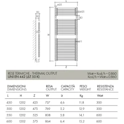 Scirocco H Handtuchheizkörper Wasser-Hydraulischer Handtuchwärmer aus Stahl, Chrom und Gold, Made in Italy - Laura