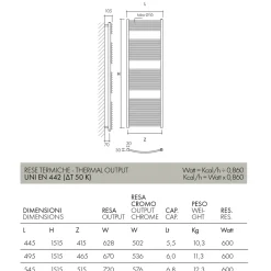 Scirocco H Handtuchheizkörper Wasser-Hydraulischer Handtuchwärmer aus Stahl in verschiedenen Farben Made in Italy - Ibis