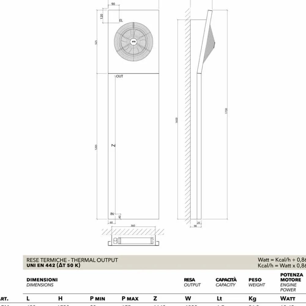 Scirocco H Heizkörper Hydraulisch-Hydraulischer Heizkörper mit Ventilaor Aria von