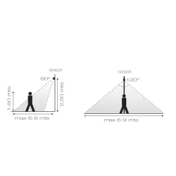 Viadurini Lighting Garten-Wandlampen-LED-Außenprojektor aus Aluminium mit Bewegungssensor - Nerea