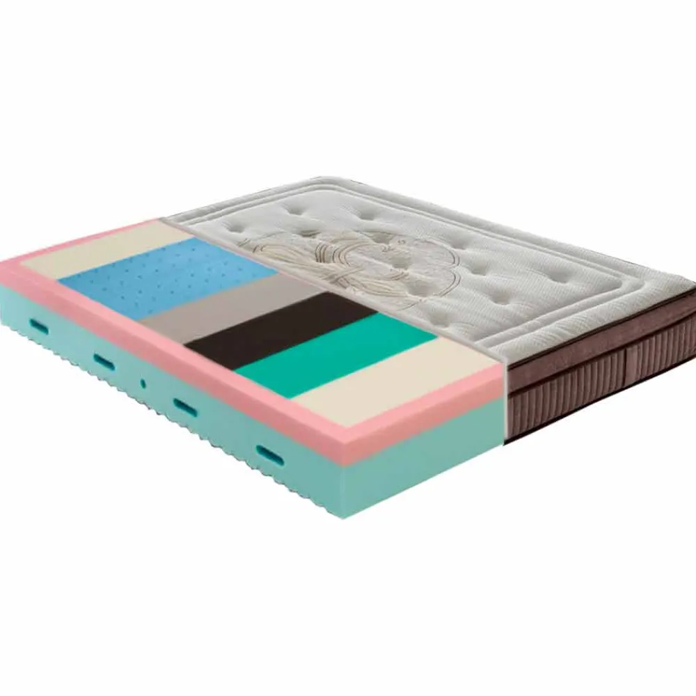 Viadurini Night Design Queen Size Matratze-Luxus Queen Size Matratze aus Memory Foam – Versatile