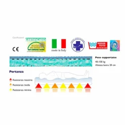 Viadurini Night Design Einzelbett Matratzen-Matratze Bio Natur Einzelne, Qualität und Komfort