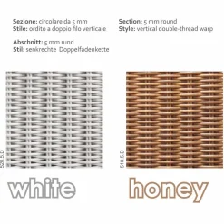 Viadurini in the Garden Garten Beistelltisch-Outdoor Polyrattan LoungeTisch in zwei Farben erhältlich Matt Design