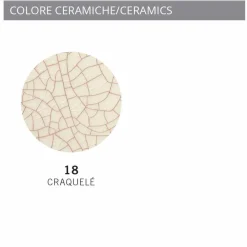 Ferroluce Pendelleuchten Vintage-Pendelleuchte im Industrial Design von