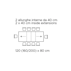 Viadurini Living Ausziehbare Esstische-Tisch mit Innenverlängerungen und Klappkante aus Laminat, hergestellt in Italien – Gordito