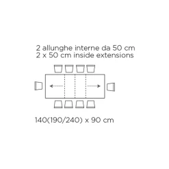 Viadurini Living Ausziehbare Esstische-Tisch mit Innenverlängerungen und Klappkante aus Laminat, hergestellt in Italien – Gordito