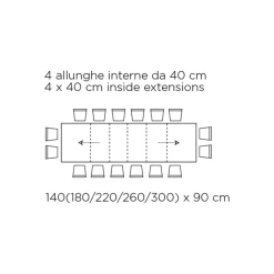 Viadurini Living Ausziehbare Esstische-Tisch mit Innenverlängerungen und Klappkante aus Laminat, hergestellt in Italien – Gordito