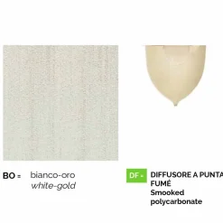 Viadurini Lighting Garten-Wandlampen-Weiße Aluminiumlaterne der Gartenwand, hergestellt in Italien, Anusca